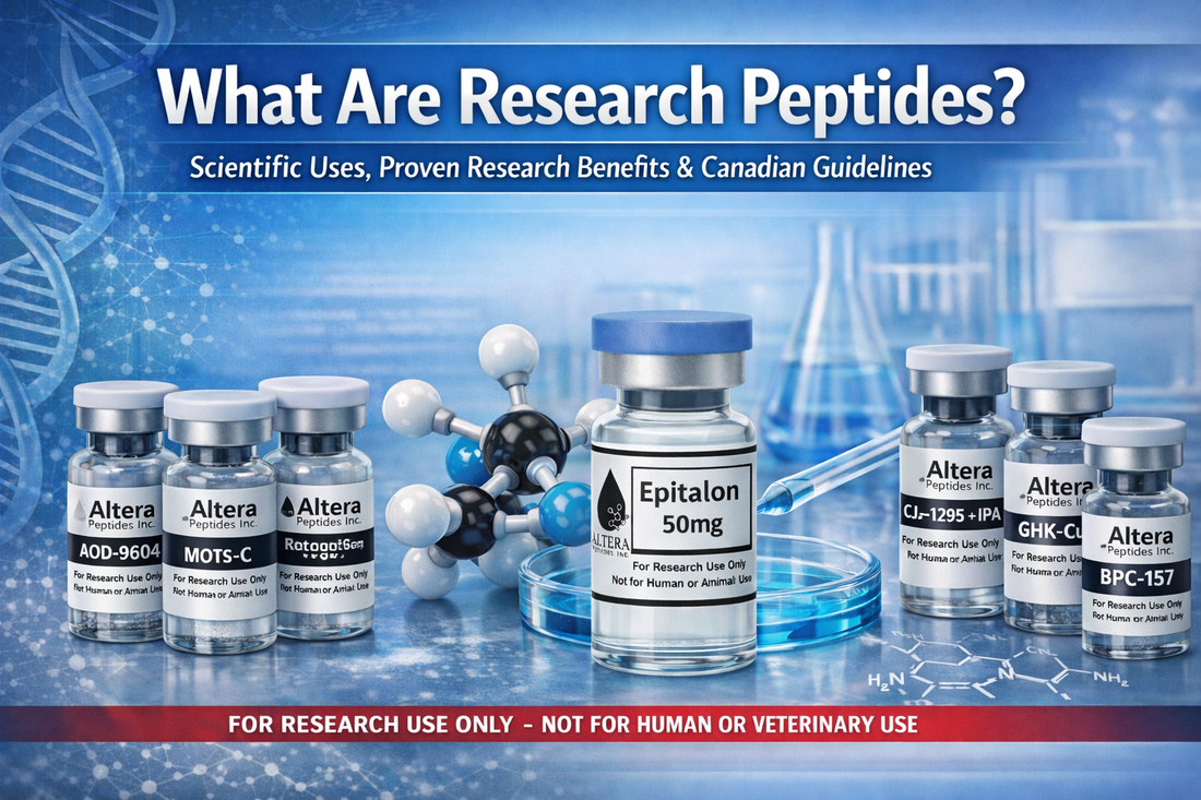 What Are Research Peptides?